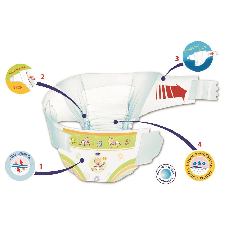 Chicco Пелени размер 2, 3-6 кг, 25 броя
