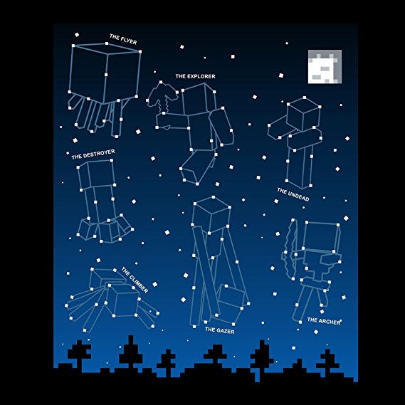 Тениска Minecraft светеща в тъмното размер 170