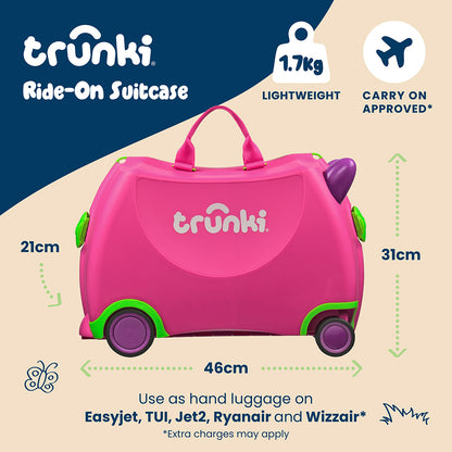 Детски куфар за яздене Trunki Trixie