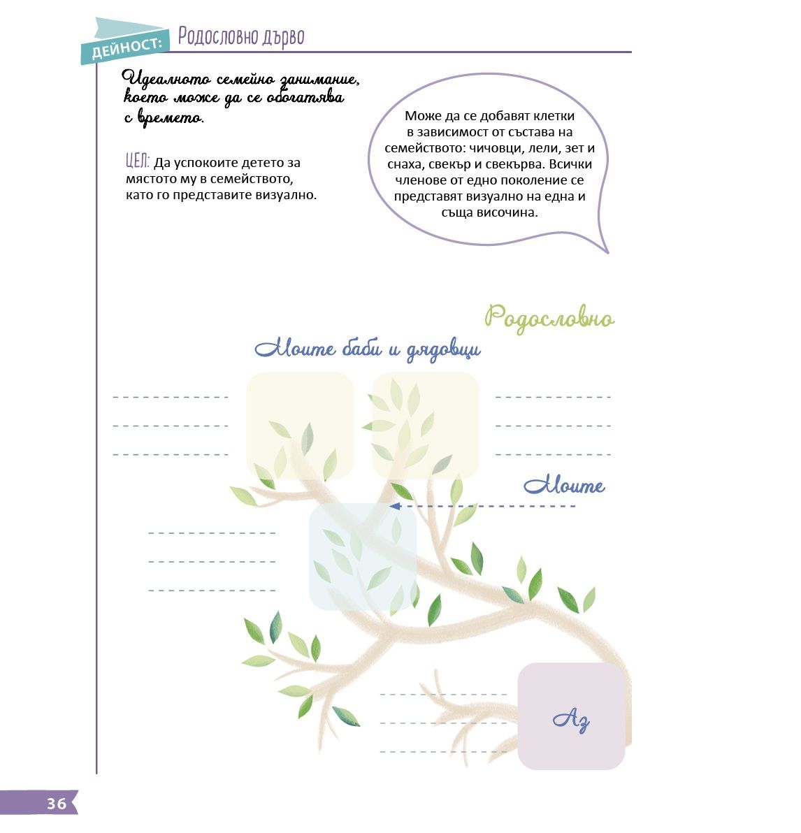 Помогнете на детето си да развие своята самоувереност!