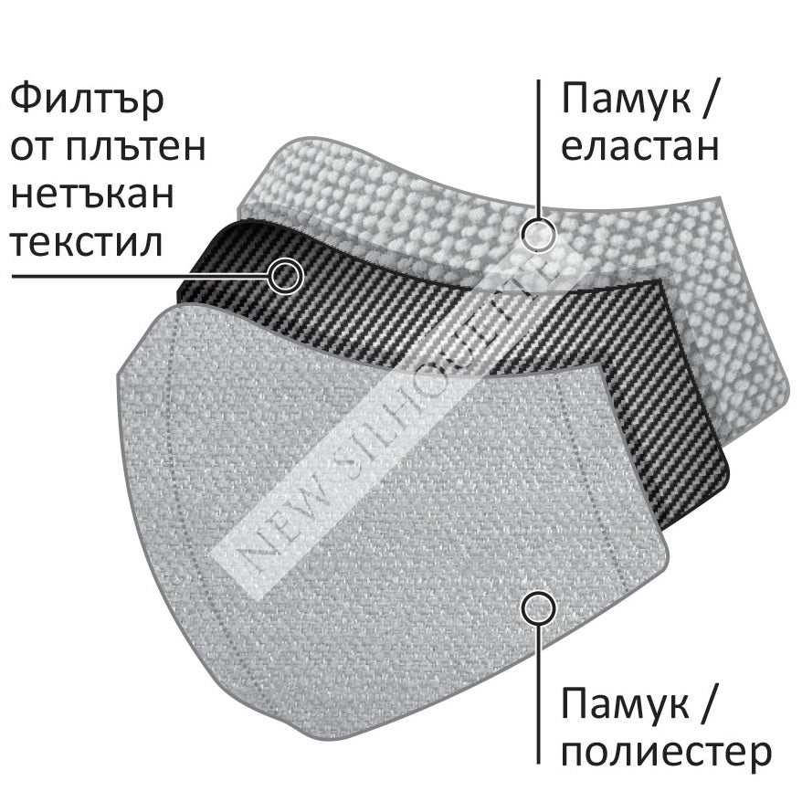 ЛАМПИЧКИ 100MINI LED,4.5V С 11ФУНКЦ.,СРЕБЪРЕН МЕД КАБЕЛ,МУЛТИ