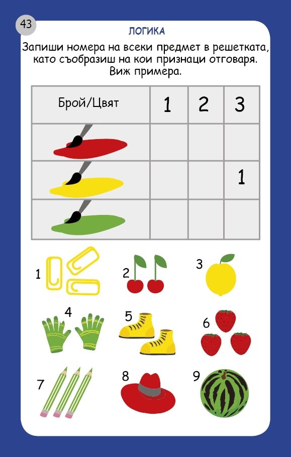 Моторика, наблюдателност, асоциация