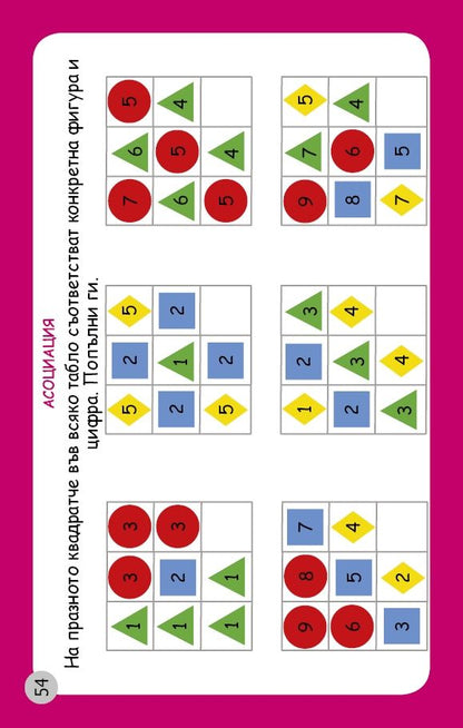 Моторика, наблюдателност, асоциация