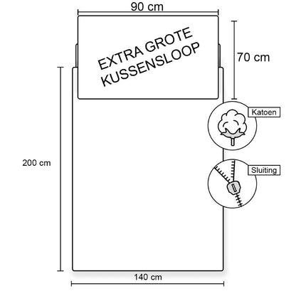 Детски спален комплект Paw Patrol Pups