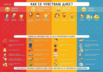 Табло с емоциите